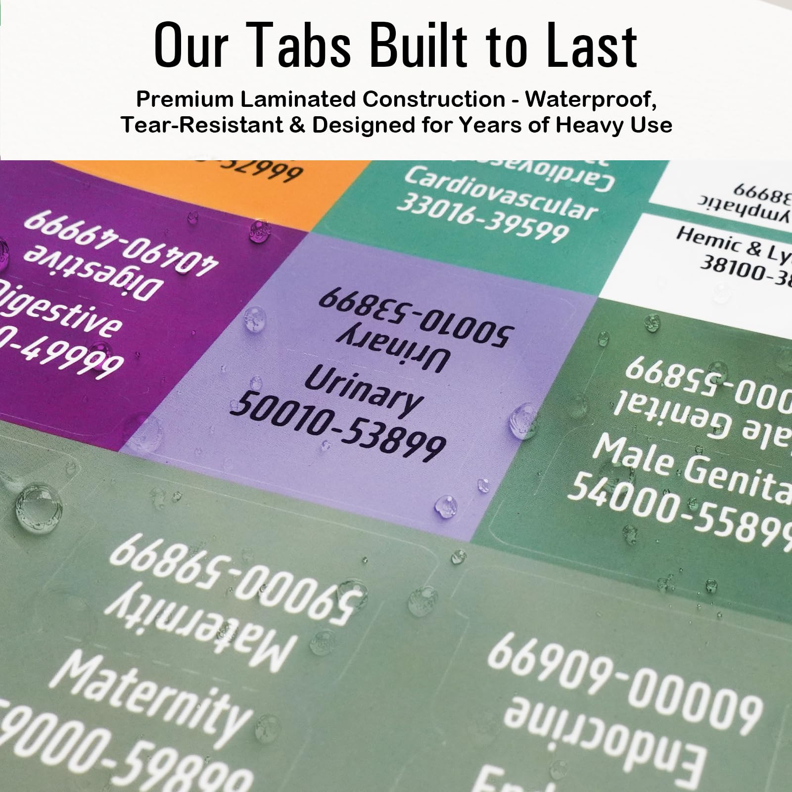 Index Tabs for CPT 2025 Professional Edition AMA Version Laminated Durable