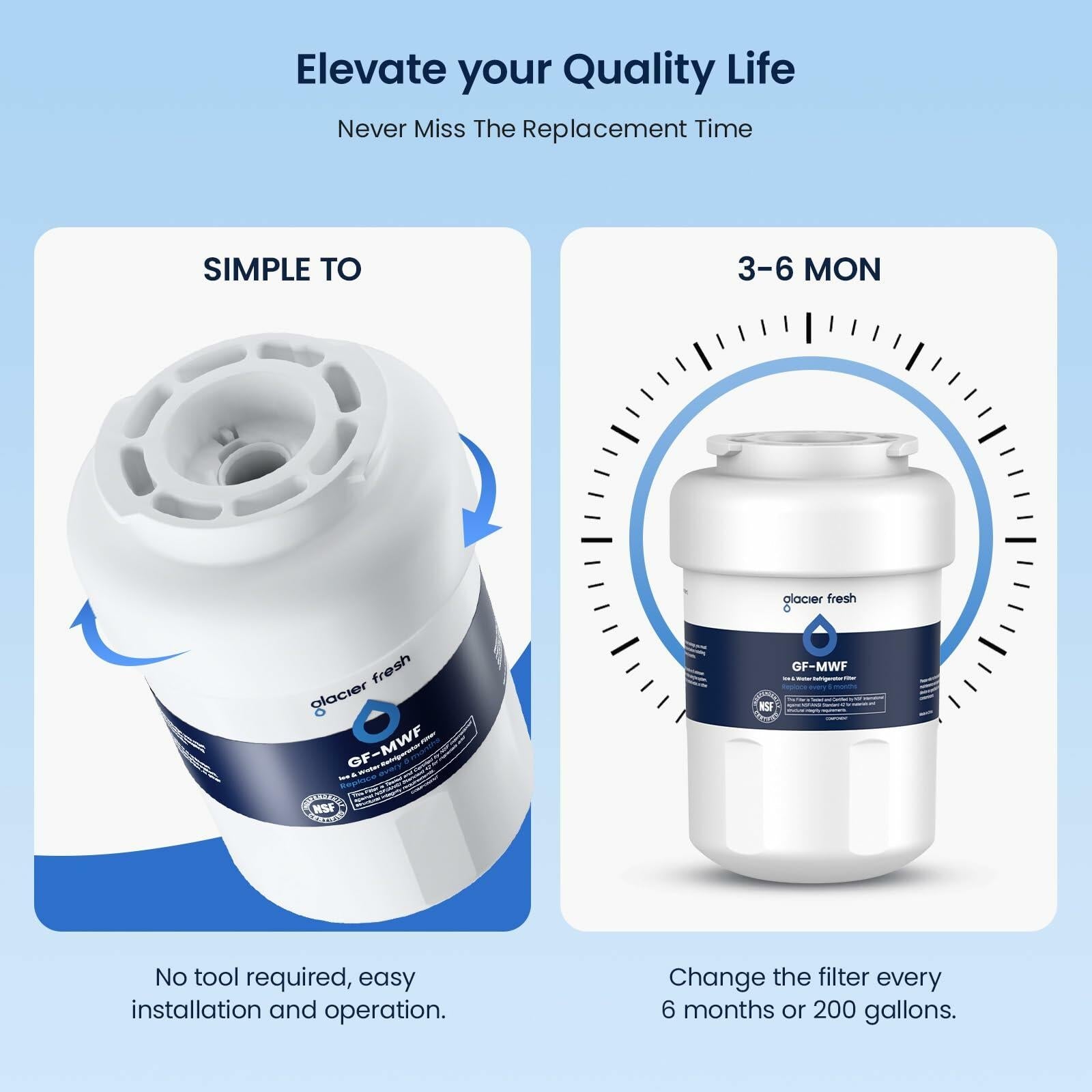 [Like New] GLACIER FRESH Replacement MWF Refrigerator Water Filters 3 Pack SmartWater