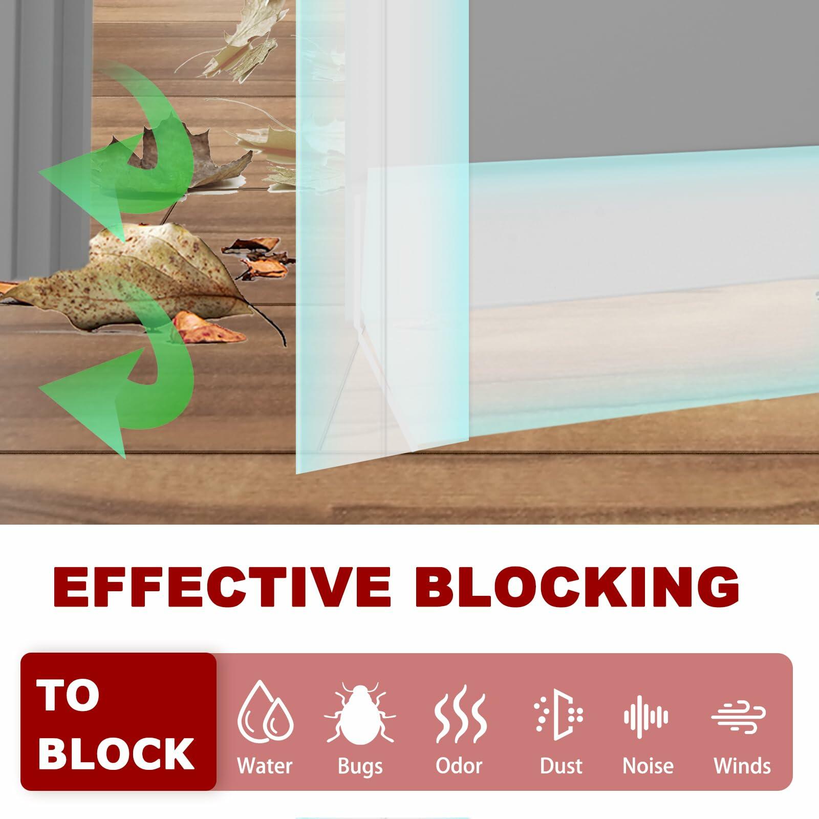 Heonay Weather Stripping Door Draft Stopper Silicone Strip Transparent 2inx20ft