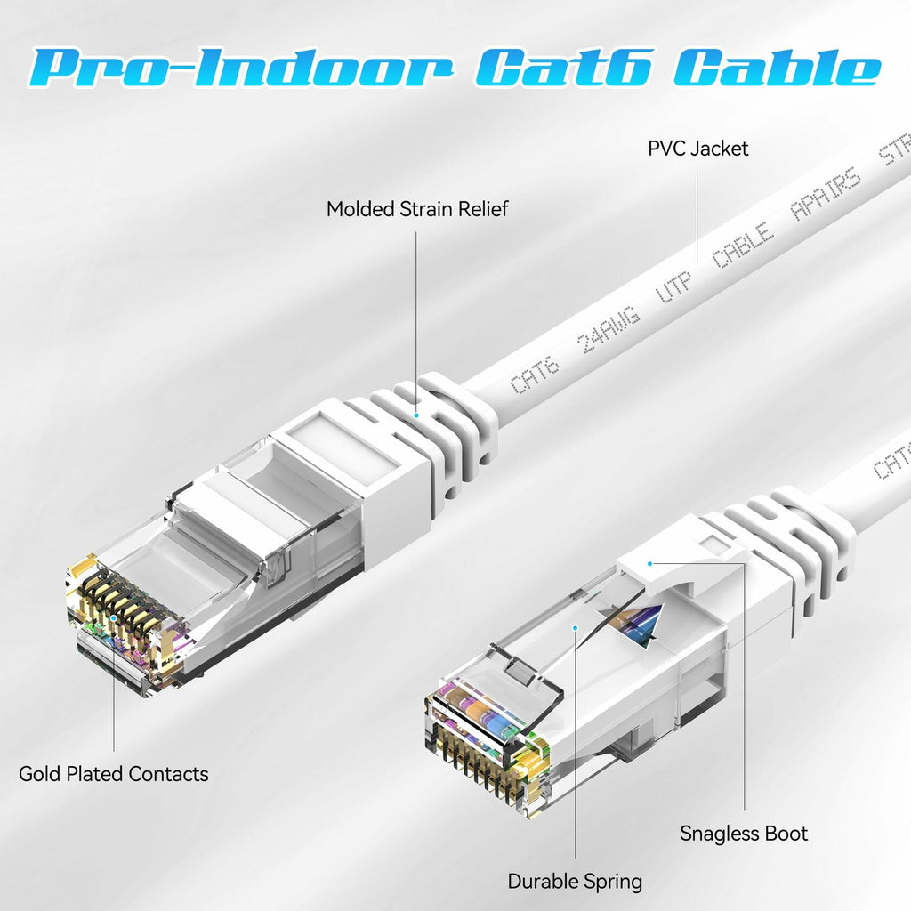 ecjtu 350FT Cat6 Ethernet Cable UTP PoE 24AWG CCA White with 25 Cable Ties